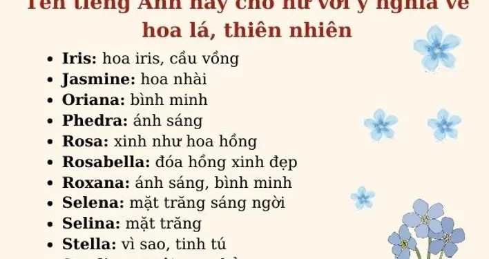 1000 Cách Đặt Tên Tiếng Anh Hay Cho Nữ Sang Chảnh, Cao Quý Và Ý Nghĩa - Cao  Đẳng Nghề Việt Mỹ