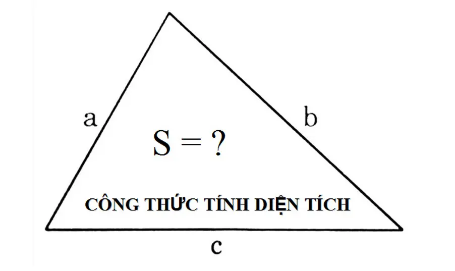 Công thức tính chu vi và diện tích S tam giác [đầy đầy đủ những loại tam