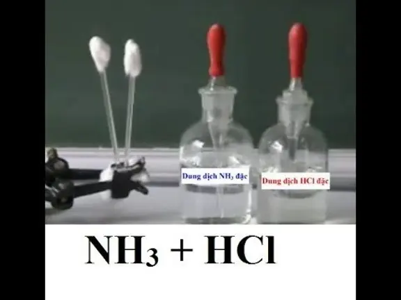 Phản ứng NH4Cl tách thành NH3 và HCl và Sự phân hủy hóa học