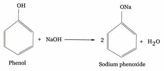 Phương trình chất hóa học CH3COONa + NaOH → CH4 + Na2CO3