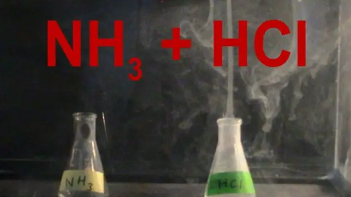 Điều chế amoniac kể từ muối hạt amoni (NH4Cl → NH3 + HCl)