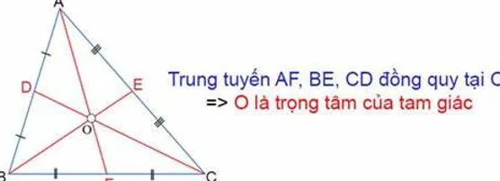 cách tính độ dài trung tuyến trong tam giác và ứng dụng trong giải