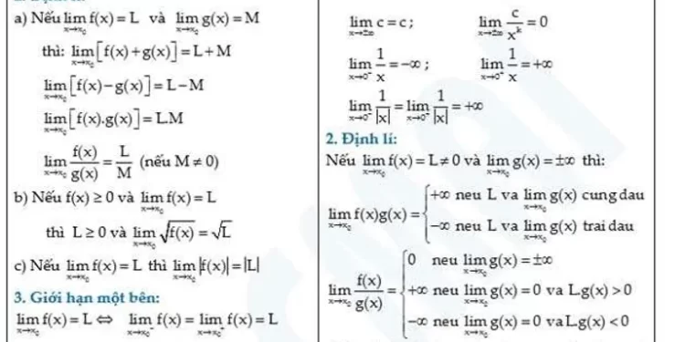 Công thức tính lim ? Giới hạn của hàm số, cách tính và bài tập áp dụng -  Cao đẳng Nghề Việt Mỹ