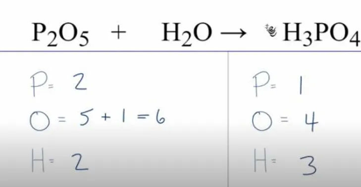 hướng dẫn phản ứng p2o5 h2o và ứng dụng của h3po4 trong sản xuất