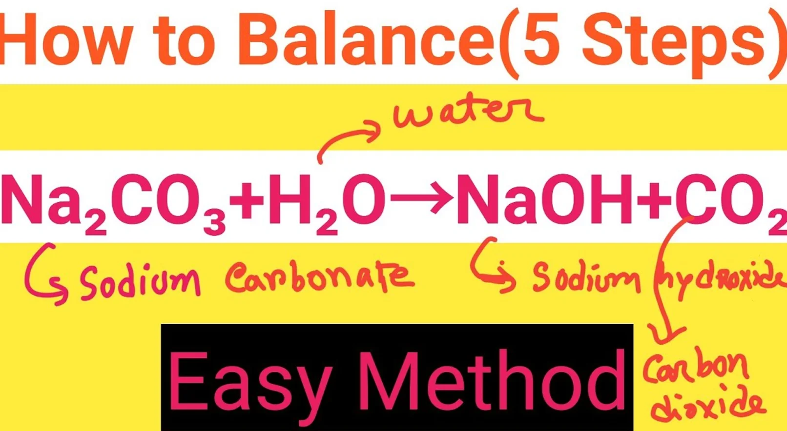 NaHCO3 + NaOH → Na2CO3 + H2O - Cao đẳng Nghề Việt Mỹ