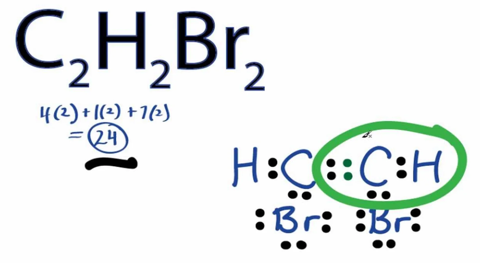 phản ứng c2h2 br2 → c2h2br4 tính chất và ứng dụng của phản ứng