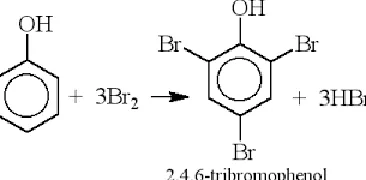 phản ứng hoá học c6h5oh 3br2 → c6h2br3oh 3hbr cách thức điều kiện và